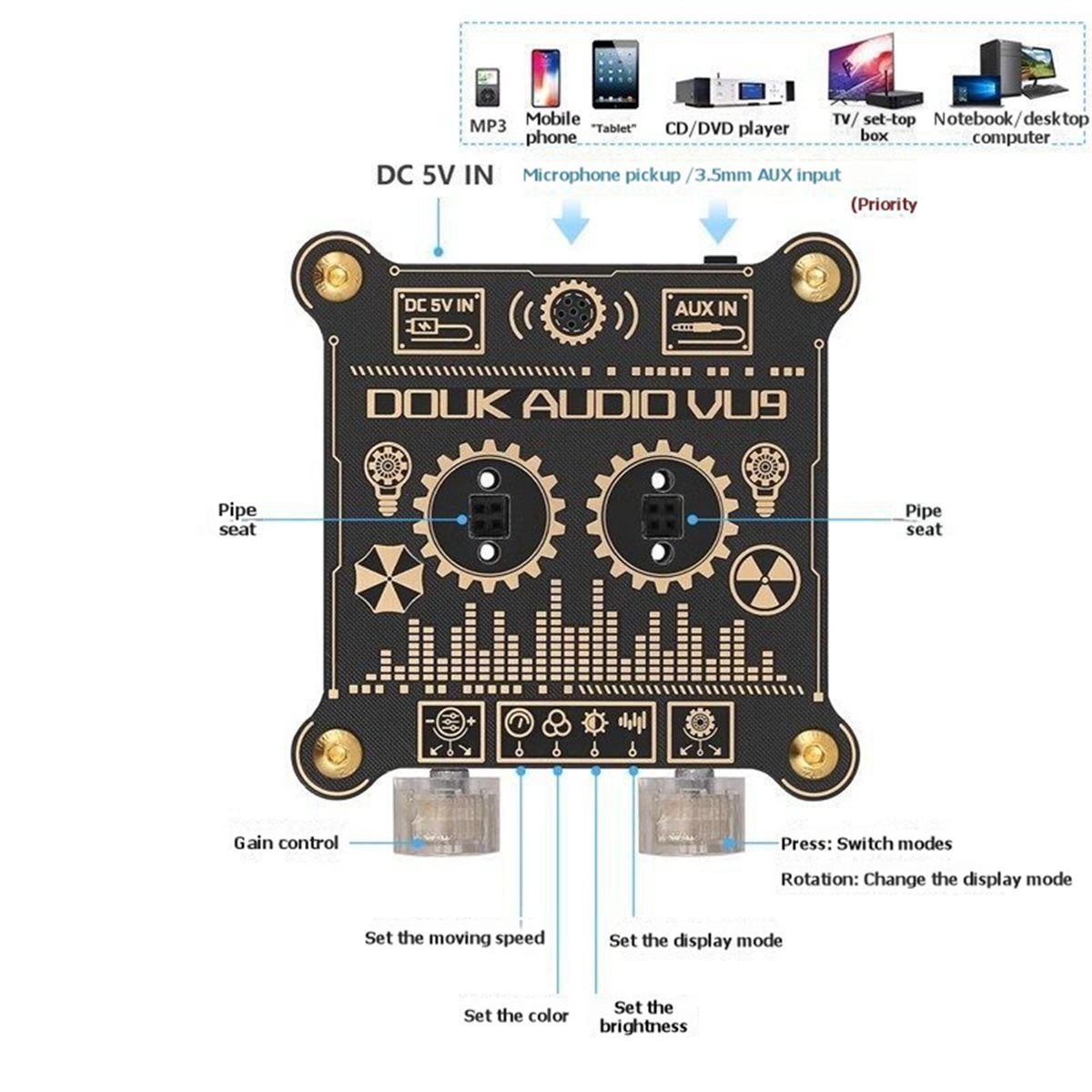 Audio Music In Youtube - SWXF VU9 Tube Sound Level Meter