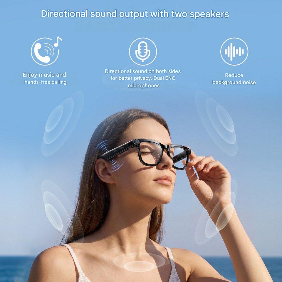 AI Smart Glasses with ChatGPT  - Audio Music Maker review and price