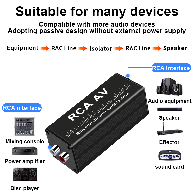 Professional Audio Noise Filte - Audio Music For review and price