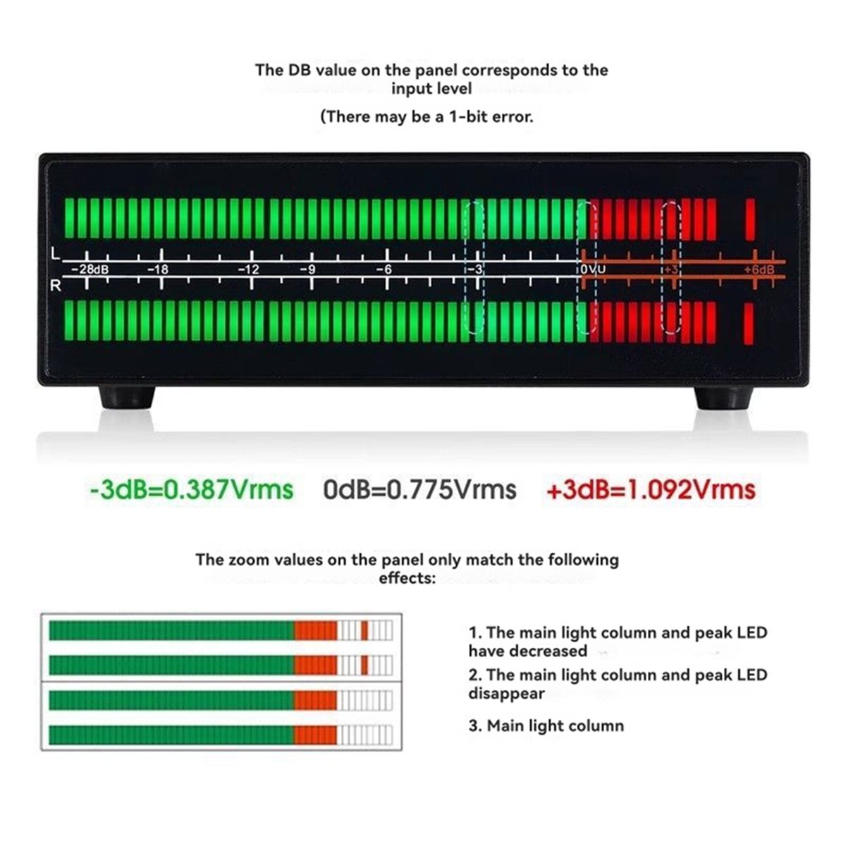 A40I VU56-PRO Dual Channel Mus - Audio And Music Splitter review and price
