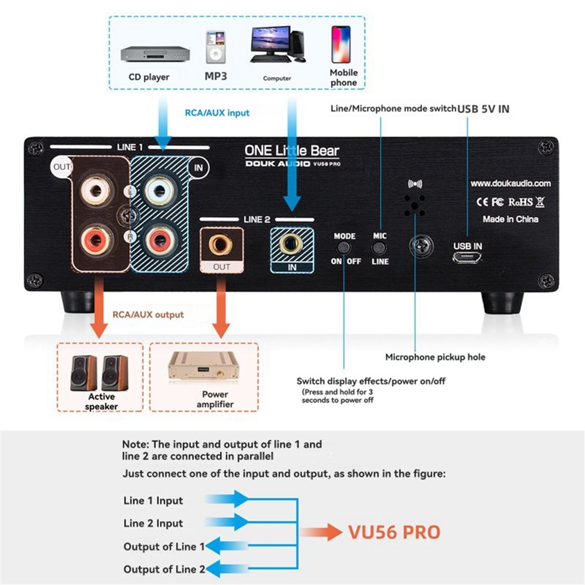 A40I VU56-PRO Dual Channel Mus - Audio And Music Splitter review and price