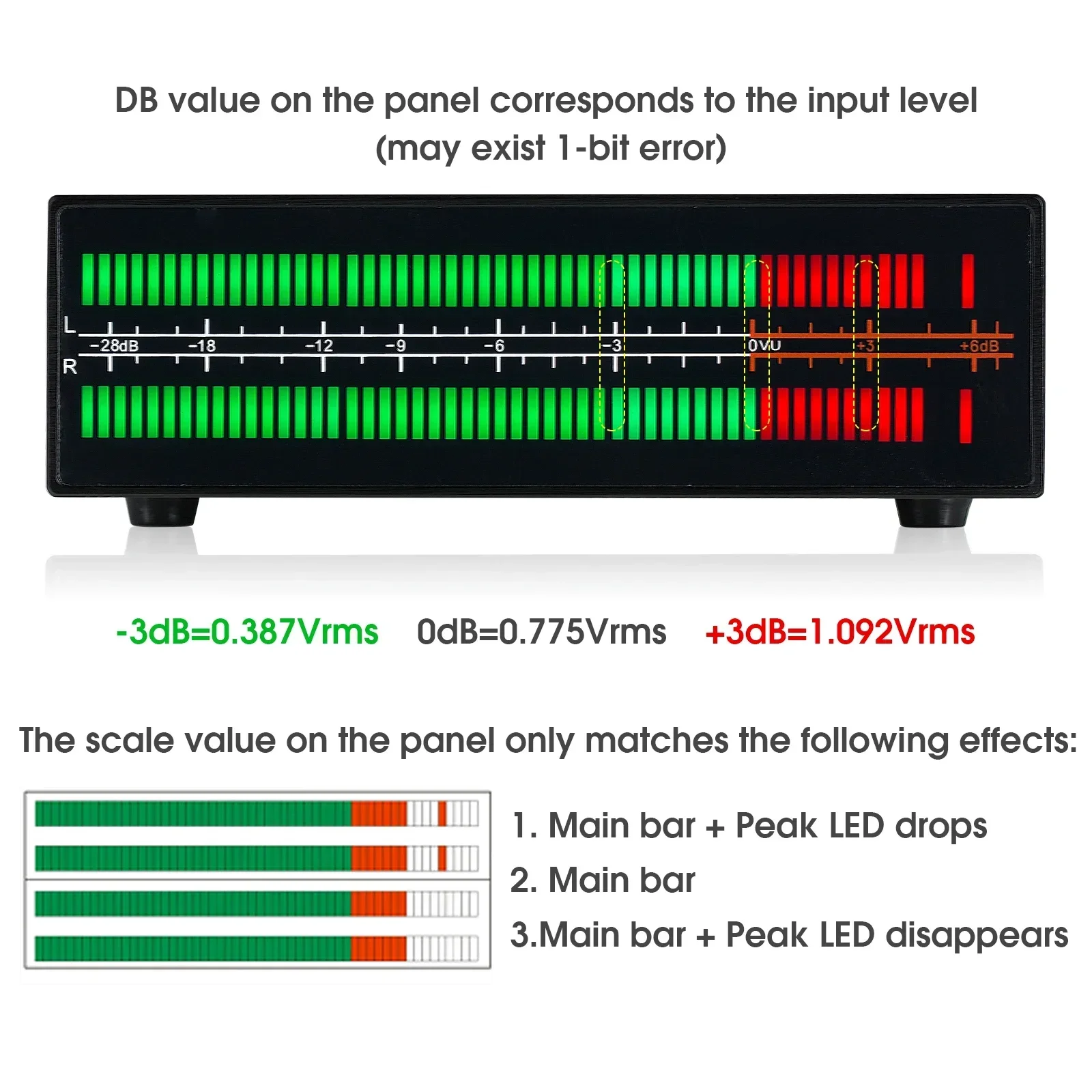Douk Audio Dual Channel LED So - Audio And Music Splitter review and price
