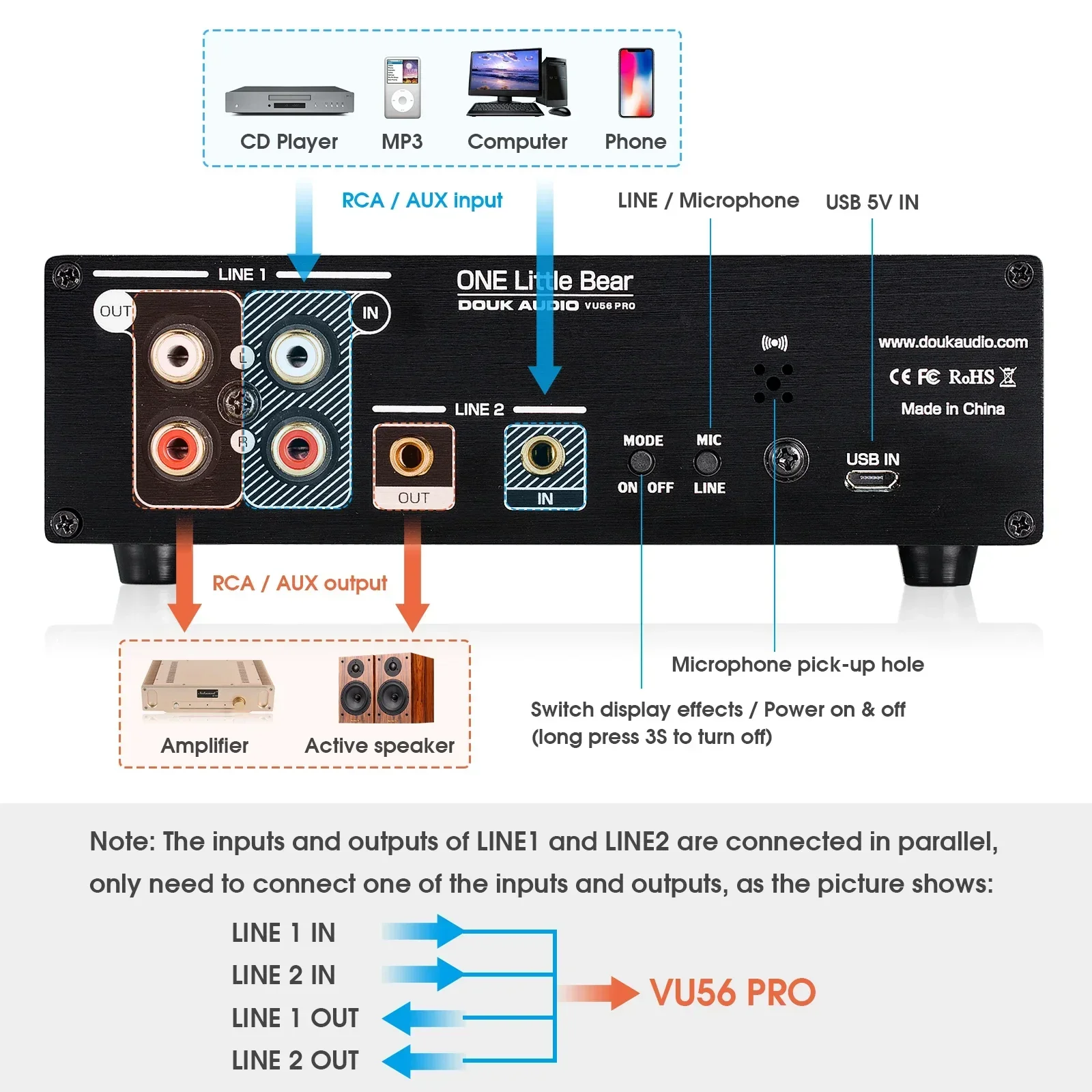 Douk Audio Dual Channel LED So - Audio And Music Splitter review and price